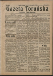 Gazeta Toruńska 1915, R. 51 nr 175