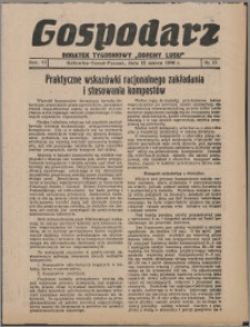 Gospodarz : dodatek tygodniowy "Obrony Ludu" i "Głosu Robotnika" 1936, R. 6 nr 10