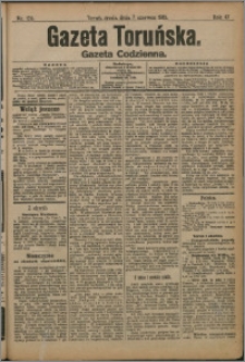 Gazeta Toruńska 1911, R. 47 nr 128