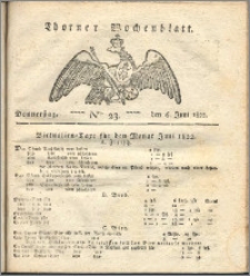 Thorner Wochenblatt 1822, Nro. 23