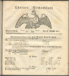 Thorner Wochenblatt 1822, Nro. 32