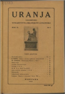 Uranja 1924, R. 3 nr 6
