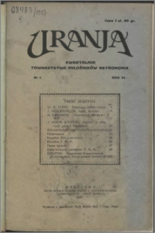 Uranja 1927, R. 6 nr 1 (15)