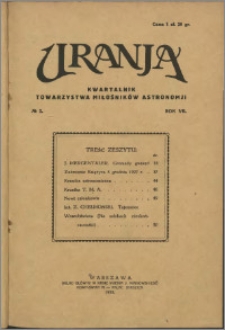 Uranja 1928, R. 7 nr 2 (20)