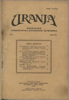Uranja 1928, R. 7 nr 3 (21)