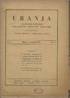 Uranja 1931, R. 10 nr 2 (34)