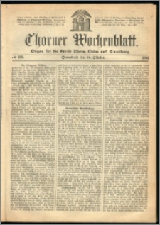 Thorner Wochenblatt 1864, No. 128 + Beilage