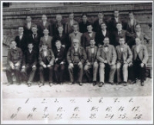 Uczniowie klasy przedmaturalnej z 1901 roku