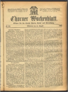 Thorner Wochenblatt 1865, No. 128