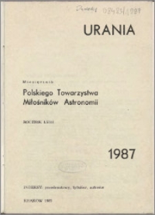 Urania 1987, R. 58 - indeksy