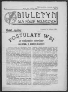 Biuletyn dla Kółek Rolniczych 1939, R. 6, nr 2