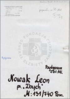Nowak Leon