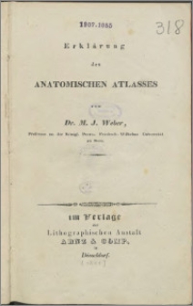 Erklärung des anatomischen Atlasses