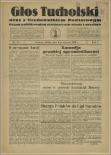 Głos Tucholski 1929 Nr 35