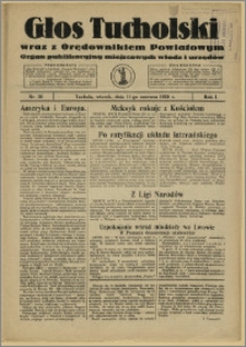 Głos Tucholski 1929 Nr 36