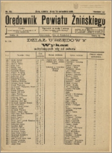 Orędownik Powiatu Żnińskiego 1930 Nr 63