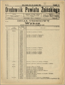 Orędownik Powiatu Żnińskiego 1931 Nr 5