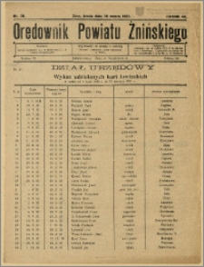 Orędownik Powiatu Żnińskiego 1931 Nr 20