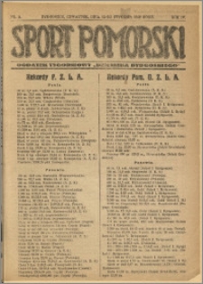 Sport Pomorski 1928 Nr 2