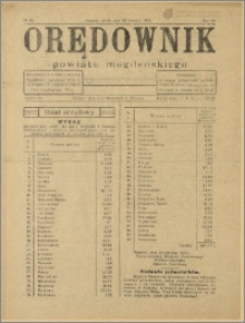 Orędownik Powiatu Mogileńskiego 1931 Nr 50
